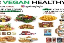 Health Foods Unlimited