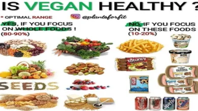 Health Foods Unlimited