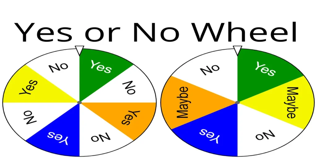 Yes or No Wheel: A Fun and Engaging Decision-Making Tool1