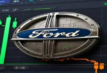 FintechZoom Ford Stock