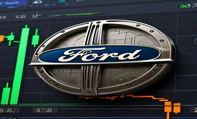 FintechZoom Ford Stock