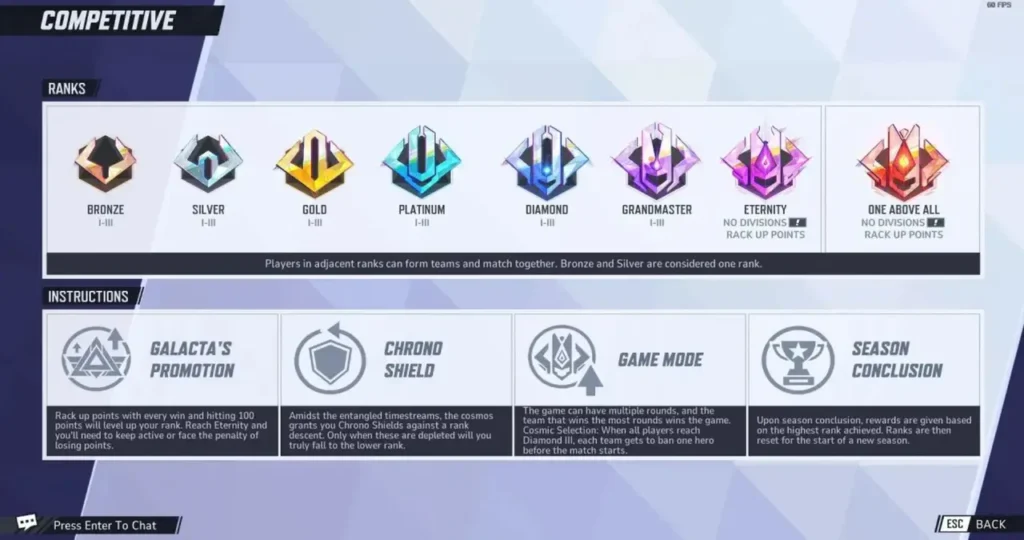 Marvel Rivals Ranks: The Ultimate Guide to Understanding the Competitive Landscape1