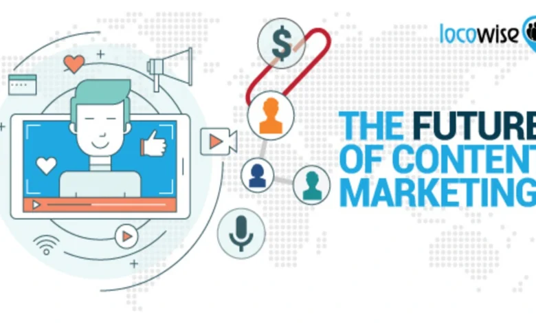 The Future of Content Marketing