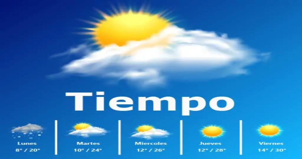 Tiempo de Mañana: Understanding the Dynamics of Tomorrow's Weather1