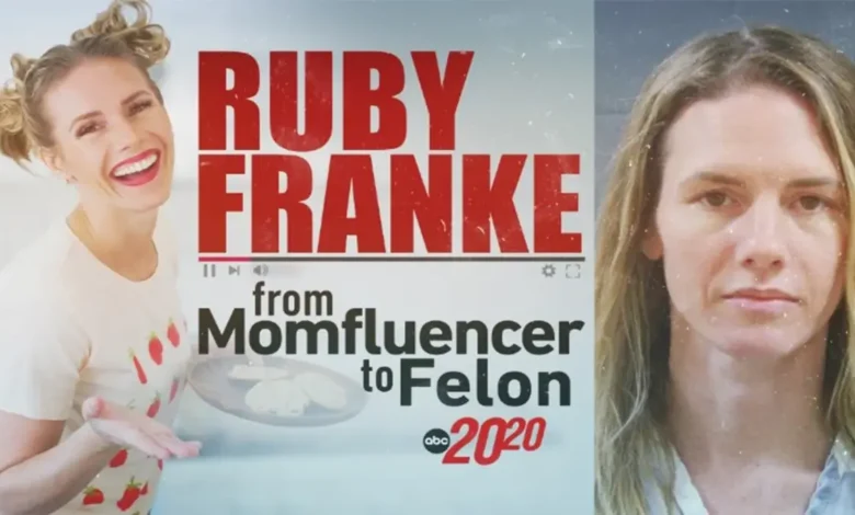 Ruby Franke Documentary