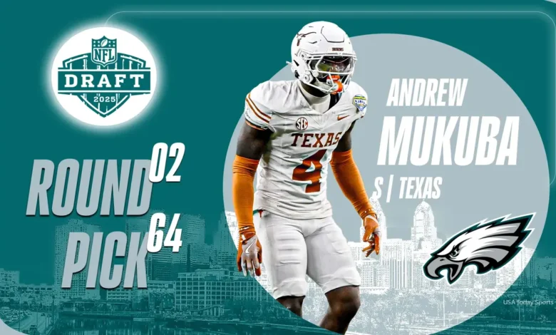 Andrew Mukuba