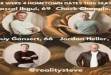 Reality Steve and The Bachelorette