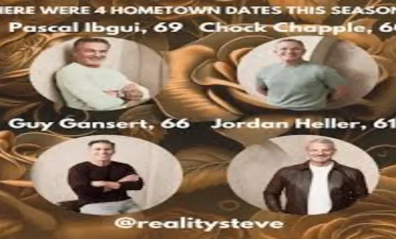 Reality Steve and The Bachelorette